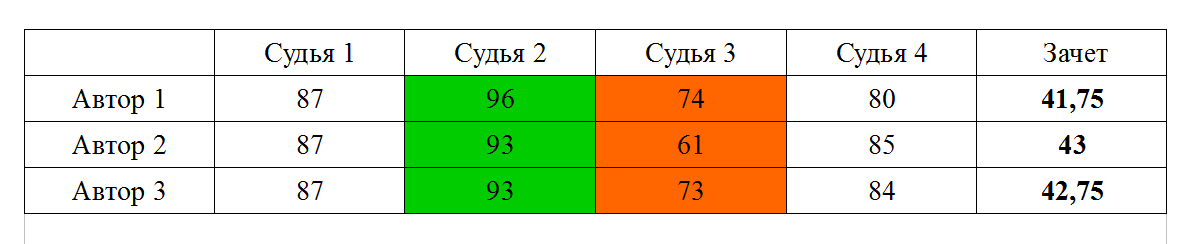 2015-07-01 23-45-27 Скриншот экрана.png