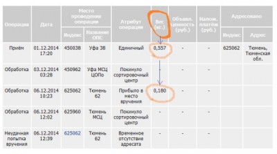 почта РФ.jpg